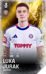 Luka Jurak - limited