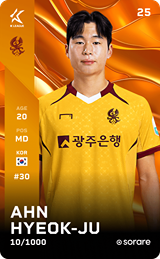 Ahn Hyeok-Ju - limited
