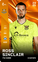 Ross Sinclair - limited
