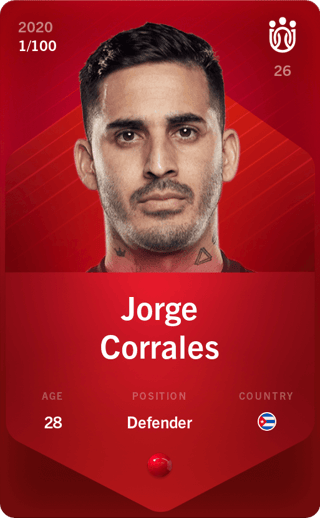 Jorge Corrales