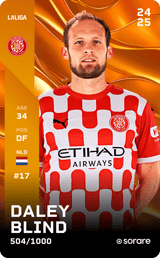 Daley Blind - limited
