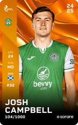 Josh Campbell - limited