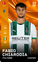 Fabio Chiarodia - limited