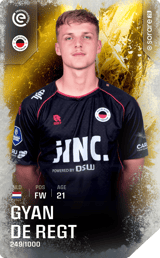 Gyan de Regt - limited