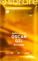 Óscar Gil - limited