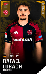 Rafael Lubach - limited