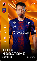 Yuto Nagatomo - limited