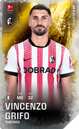 Vincenzo Grifo - limited