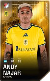 Andy Najar - limited