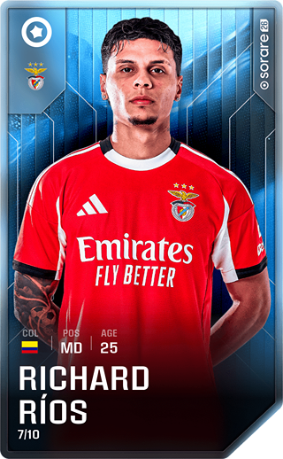 Richard Ríos - super_rare