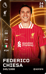 Federico Chiesa - limited