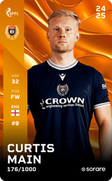 Curtis Main - limited