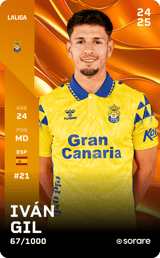 Iván Gil - limited