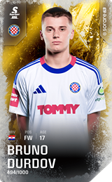 Bruno Durdov - limited