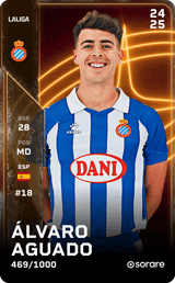 Álvaro Aguado - limited