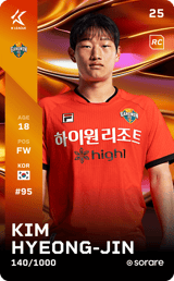 Kim Hyung-Jin - limited