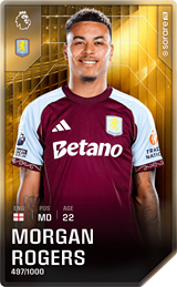 Morgan Rogers - limited