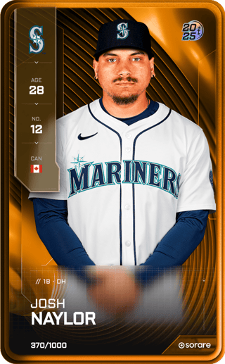 Josh Naylor - limited