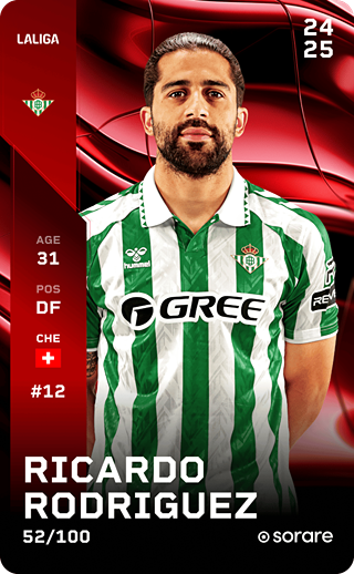 Ricardo Rodríguez - rare