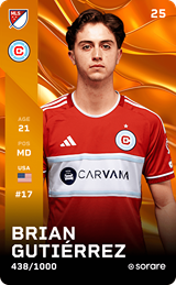 Brian Gutiérrez - limited