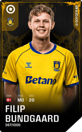 Filip Bundgaard - limited