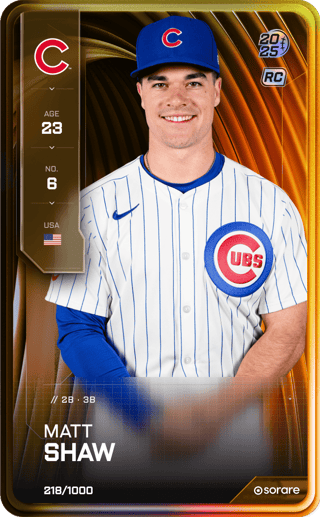 Matt Shaw - limited