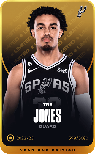 Tre Jones - limited