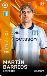 Martín Barrios - limited