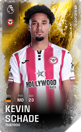 Kevin Schade - limited