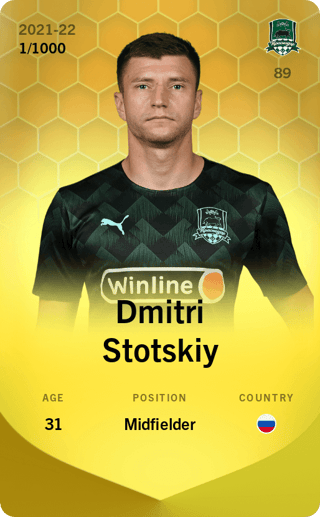 Dmitri Stotskiy