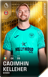 Caoimhin Kelleher - limited