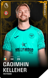 Caoimhin Kelleher - limited