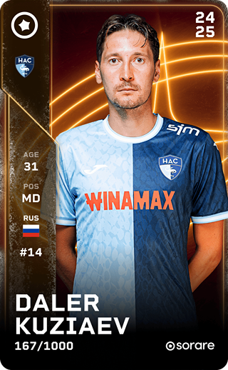 Daler Kuzyaev - limited