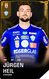Jürgen Heil - limited