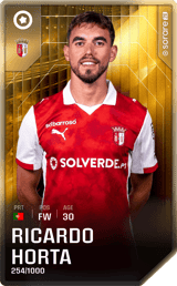 Ricardo Horta - limited