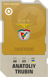 Anatolii Trubin - limited