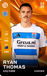 Ryan Thomas - limited