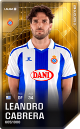 Leandro Cabrera - limited