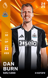 Dan Burn - limited