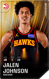 Jalen Johnson - limited