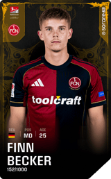 Finn&nbsp;Ole Becker - limited