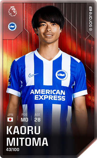 Kaoru Mitoma – Player Profile • Sorare