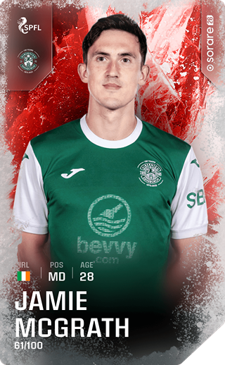 Jamie McGrath - rare