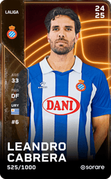 Leandro Cabrera - limited
