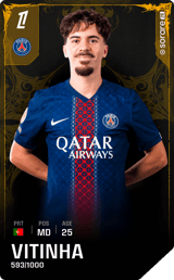 Vitinha - limited