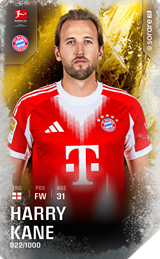 Harry Kane - limited