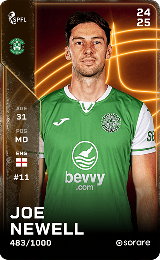 Joe Newell - limited