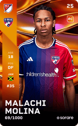 Malachi Molina - limited