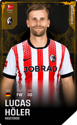 Lucas Höler - limited