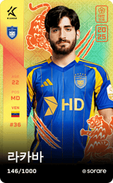 Matías Lacava - limited